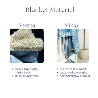 Personalized Name Blanket