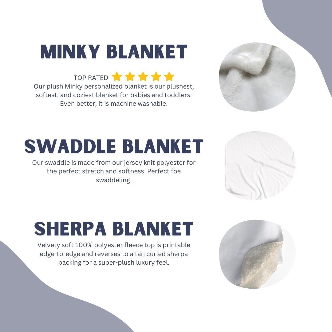 50x60 Minky Classic Name Blanket