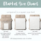 Custom Blanket - Periwinkle