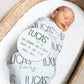 Personalized Baby Name Swaddle Blanket – Block & Script Font