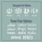 Personalized Pet Bowl Mats - Gingham Floral Drop